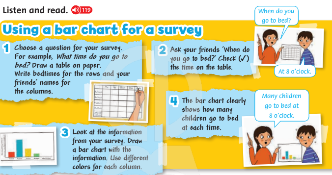 Tiếng Anh lớp 4 Fluency time 3 trang 75 Family and Friends