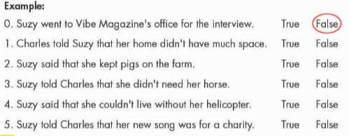 Tiếng Anh 8 unit 7 Review i-Learn Smart World