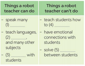 Tiếng Anh 8 unit 11 Skills 2 trang 121, 122 Global success