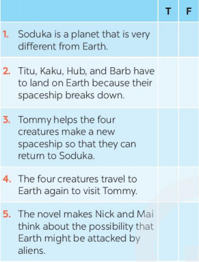 Tiếng Anh 8 unit 12 Getting started trang 124, 125 Global success