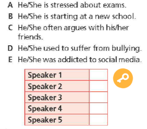 Tiếng Anh 8 Review Units 1 - 6 trang 96 97