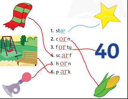 Tiếng Anh lớp 4 unit 10 lesson 4 trang 79 Family and Friends
