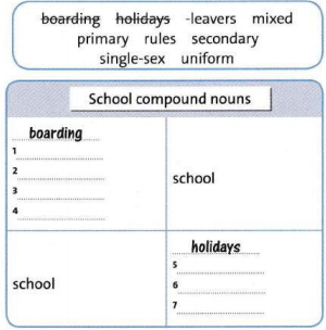 Workbook tiếng Anh 8 unit 6 Vocabulary trang 38 Friends plus