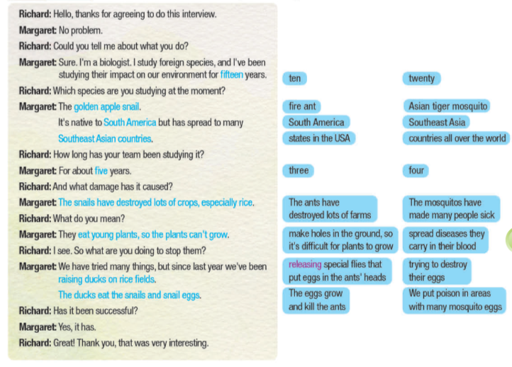 Tiếng Anh 11 Smart World Unit 7 Lesson 1