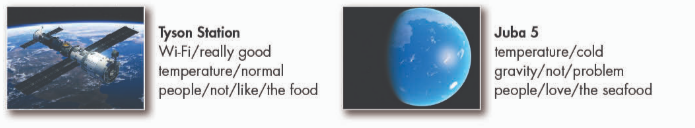 Tiếng Anh 8 unit 6 lesson 1