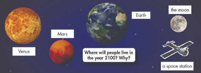 Tiếng Anh 8 unit 6 lesson 1