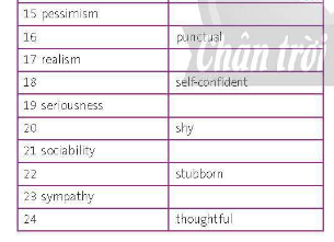 friends global 11 workbook unit 6 6a vocabulary 2*566341