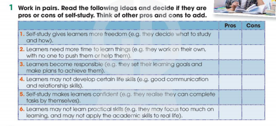 Tiếng Anh 11 Global Success Unit 8 Writing