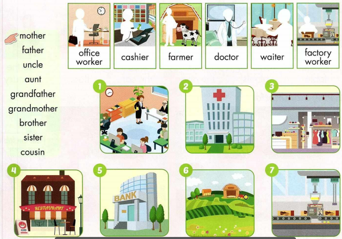 Tiếng Anh 4 i-Learn Smart Start Unit 7 lesson 2