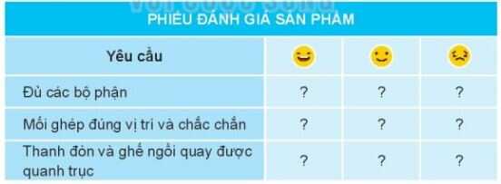 Giải SGK Công nghệ lớp 4 KNTT Bài 8: Lắp ghép mô hình bập bênh