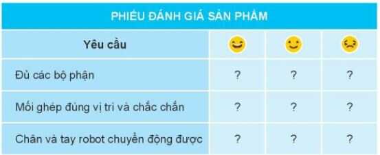 Giải SGK Công nghệ lớp 4 KNTT Bài 9: Lắp ghép mô hình robot