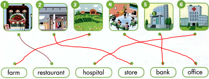 Sách bài tập tiếng Anh 4 unit 7 lesson 2 i Learn Smart Start