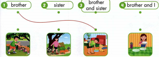 Sách bài tập tiếng Anh 4 unit 7 lesson 3 i Learn Smart Start