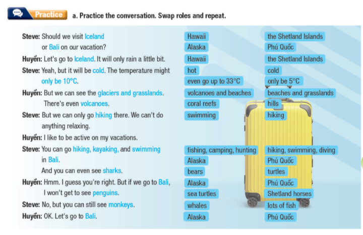 Tiếng Anh 11 Smart World Unit 7 Lesson 2