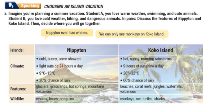 Tiếng Anh 11 Smart World Unit 7 Lesson 2