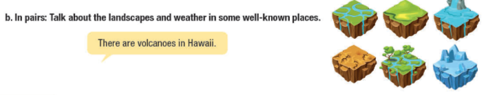 Tiếng Anh 11 Smart World Unit 7 Lesson 2