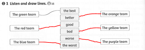 Family and Friends 5 Workbook Unit 8 Lesson 3