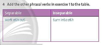 Friends Global 11 Workbook Unit 6 6E Words Skills