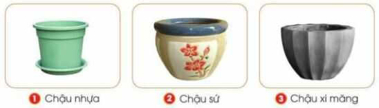 Trò chơi trang 17 SGK Công nghệ 4