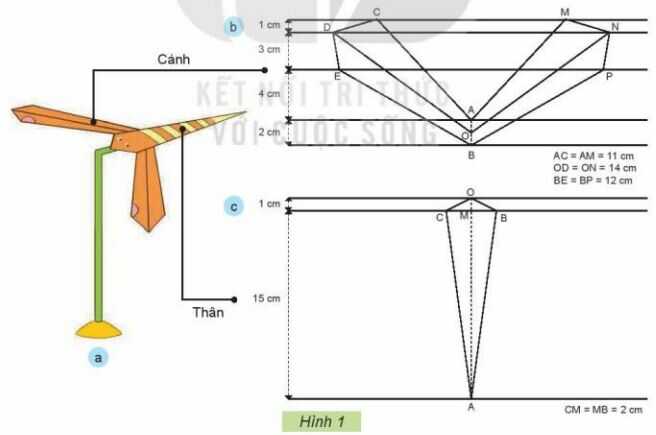 Giải SGK Công nghệ lớp 4 KNTT Bài 12: Làm chuồn chuồn thăng bằng
