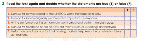 Tiếng Anh 11 Global Success Review 3 Skills