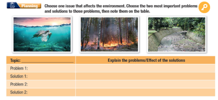 Tiếng Anh 11 i-Learn Smart World Workbook Unit 7 Lesson 3