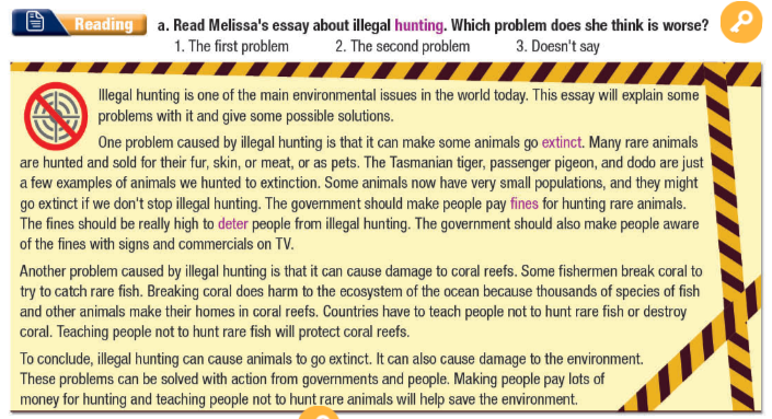 Tiếng Anh 11 Smart World Unit 7 Lesson 3