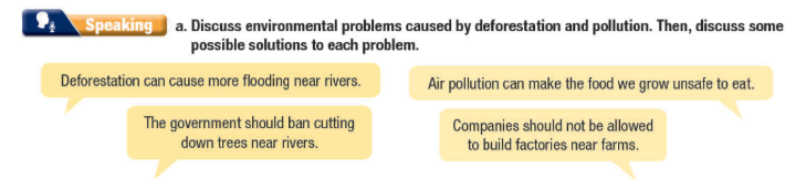 Tiếng Anh 11 Smart World Unit 7 Lesson 3
