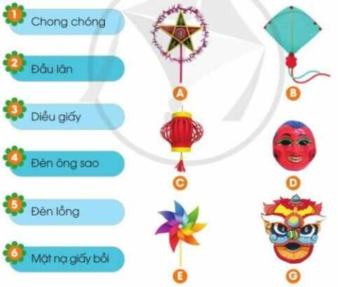 Giải SGK Công nghệ lớp 4 CD Bài 11: Đồ chơi dân gian
