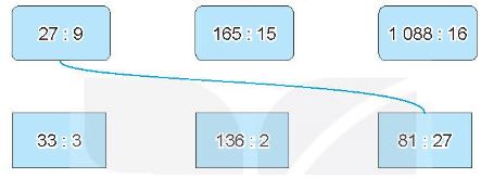 Vở bài tập Toán lớp 4 Tập 2 trang 63 Bài 2