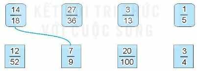 Vở bài tập Toán lớp 4 Tập 2 trang 64 Bài 2