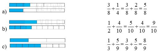 Vở bài tập Toán lớp 4 Tập 2 trang 77 Bài 1
