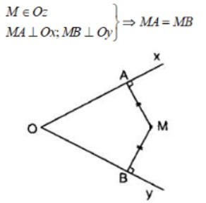 on-thi-hoc-ky-2-toan-7-9