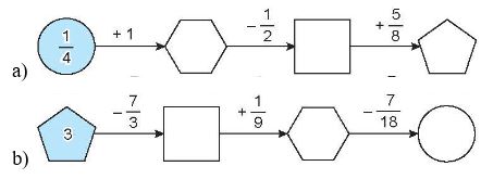 Vở bài tập Toán lớp 4 Tập 2 trang 87 Bài 2