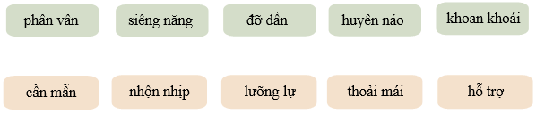 Bài tập cuối tuần Tiếng Việt lớp 3 Tuần 28 Kết nối tri thức