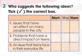 Tiếng Anh 11 Global Success Unit 9 Getting Started