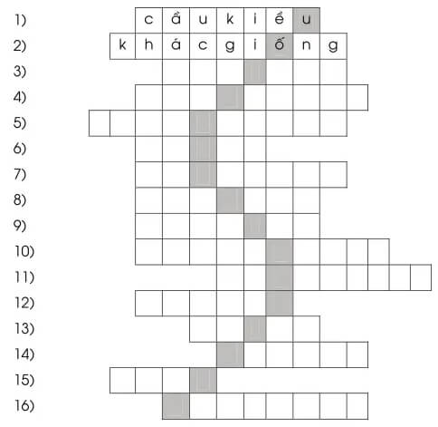 Giải vở bài tập Tiếng Việt lớp 5 tuần 27: Mở rộng vốn từ: Truyền thống