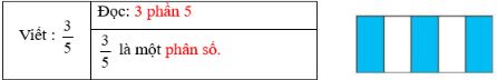 Vở bài tập Toán lớp 4 Tập 2 trang 53 Cùng học