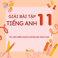 Tiếng Anh 11 Global Success Unit 9 Speaking