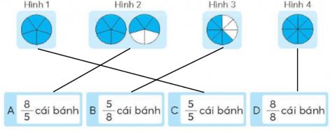 Vở bài tập Toán lớp 4 Tập 2 trang 56 Luyện tập 3