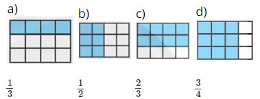 Vở bài tập Toán lớp 4 Tập 2 trang 62 Luyện tập 3
