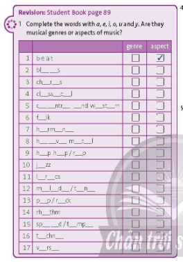 Friends Global 11 Workbook Unit 7 7E Word Skills