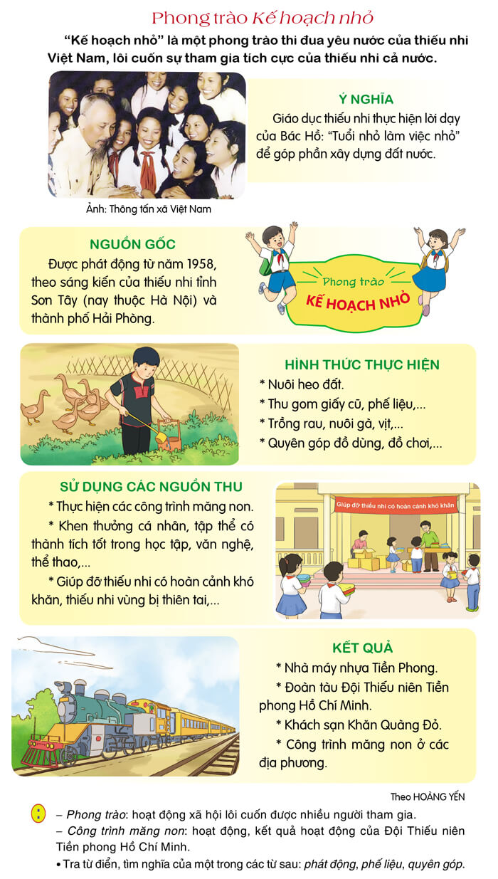 Phong trào Kế hoạch nhỏ lớp 4
