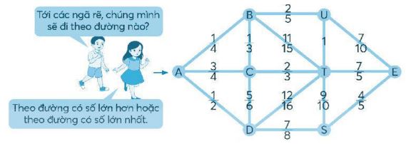 Vở bài tập Toán lớp 4 Tập 2 trang 90 Vui học