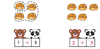 Giải Toán lớp 1 trang 35: Các dấu =, >, <.