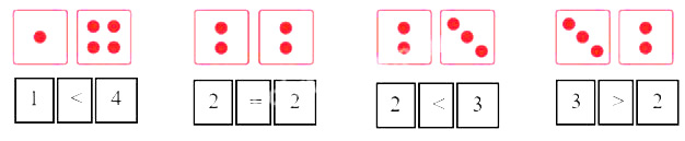 Giải Toán lớp 1 CT