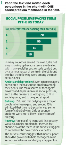 Tiếng Anh 11 Global Success Unit 9 Communication and Culture/ CLIL