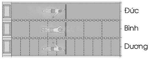 Vở bài tập Toán lớp 4 Tập 2 trang 12 Bài 4