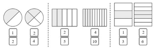 Vở bài tập Toán lớp 4 Tập 2 trang 11 Bài 1