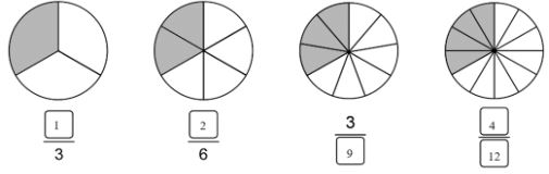 Vở bài tập Toán lớp 4 Tập 2 trang 11 Bài 2